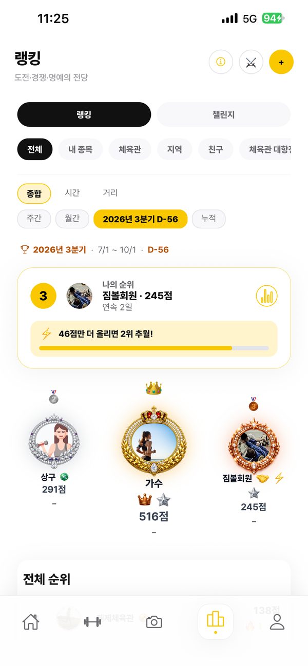 랭킹